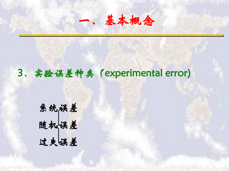 7实验误差及控制课件.ppt_第3页