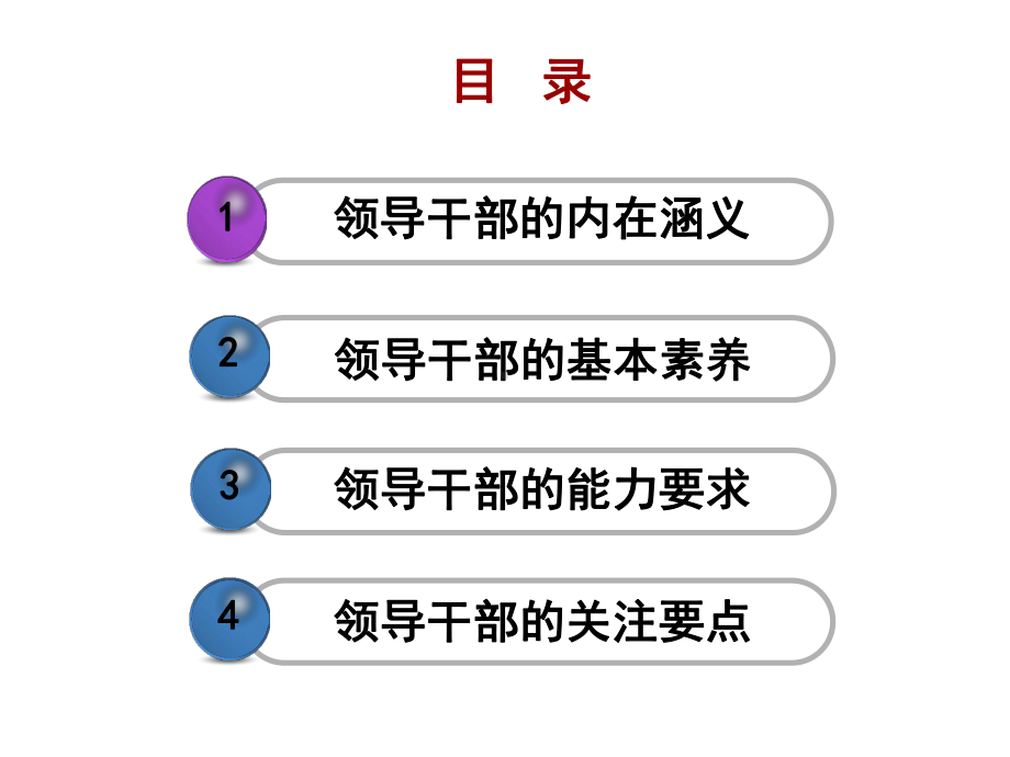 铸就领导力领导干部的基本素养和能力要求课件.pptx_第2页