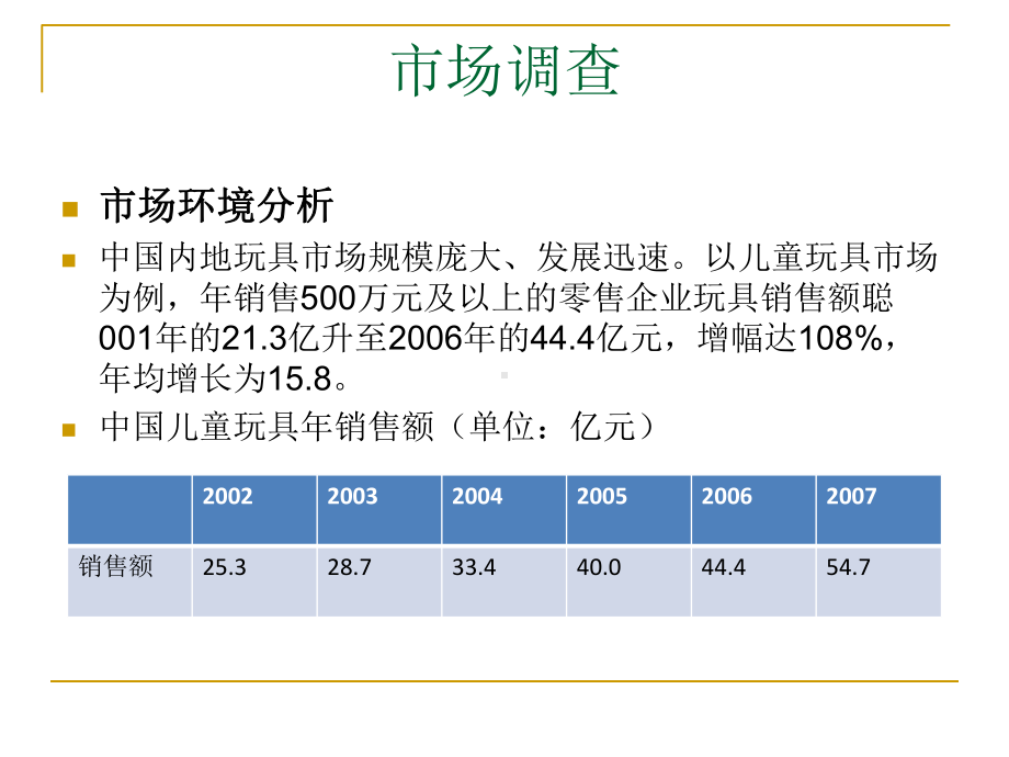 乐高市场分析报告课件.ppt_第3页