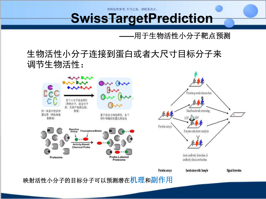 药物和生物活性小分子发现和分子设计课件.ppt_第2页