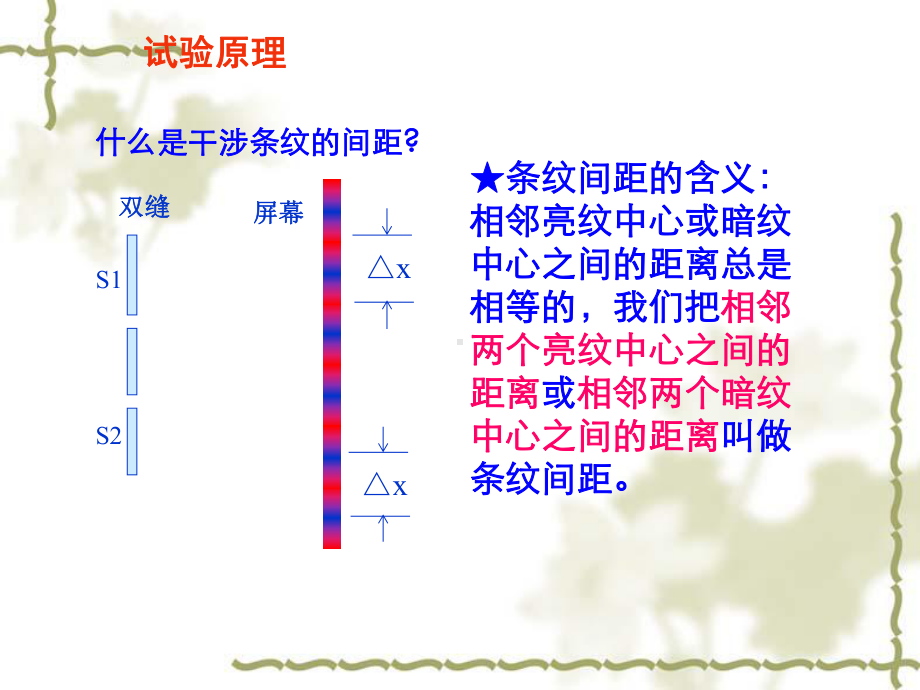 用双缝干涉实验测量光的波长课件.pptx_第2页