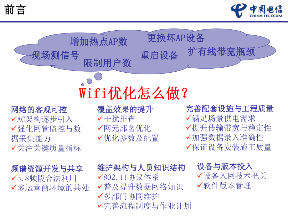 Wifi无线优化技术介绍讲义课件.ppt_第2页