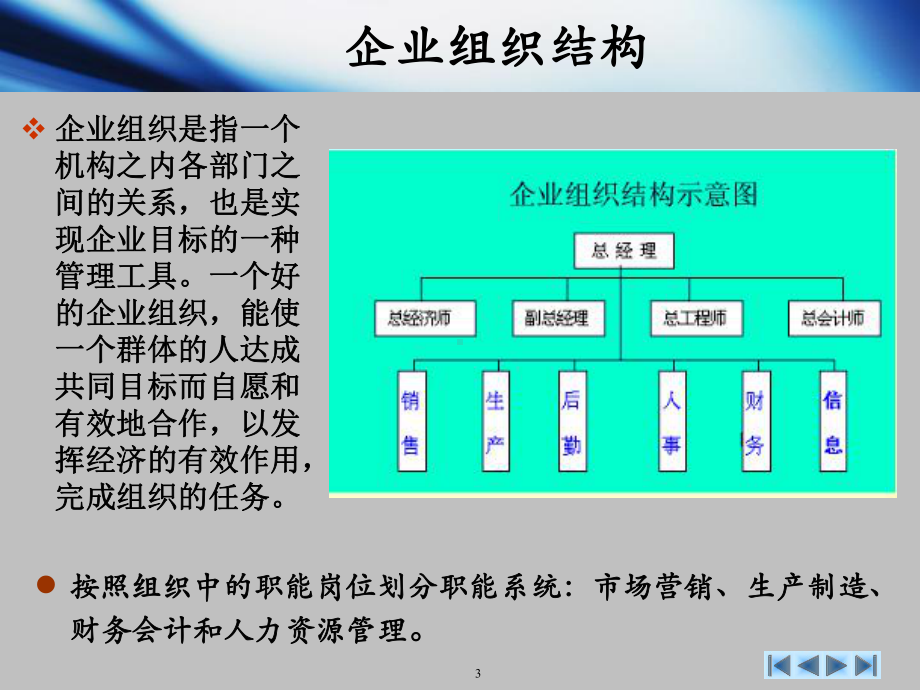 财经管理信息系统及其应用课件.pptx_第3页