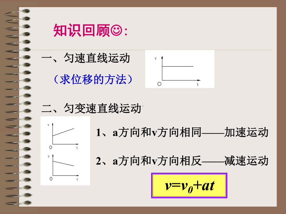 匀变速直线运动位移与时间关系式课件.ppt_第1页