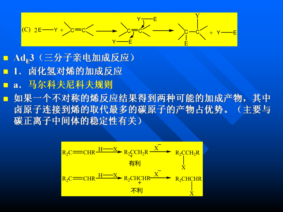 加成和消除反应课件.ppt_第3页