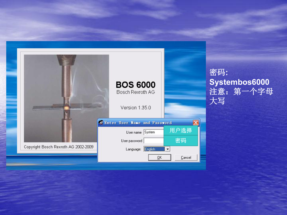 BOSCH6000-软件使用课件.ppt_第2页