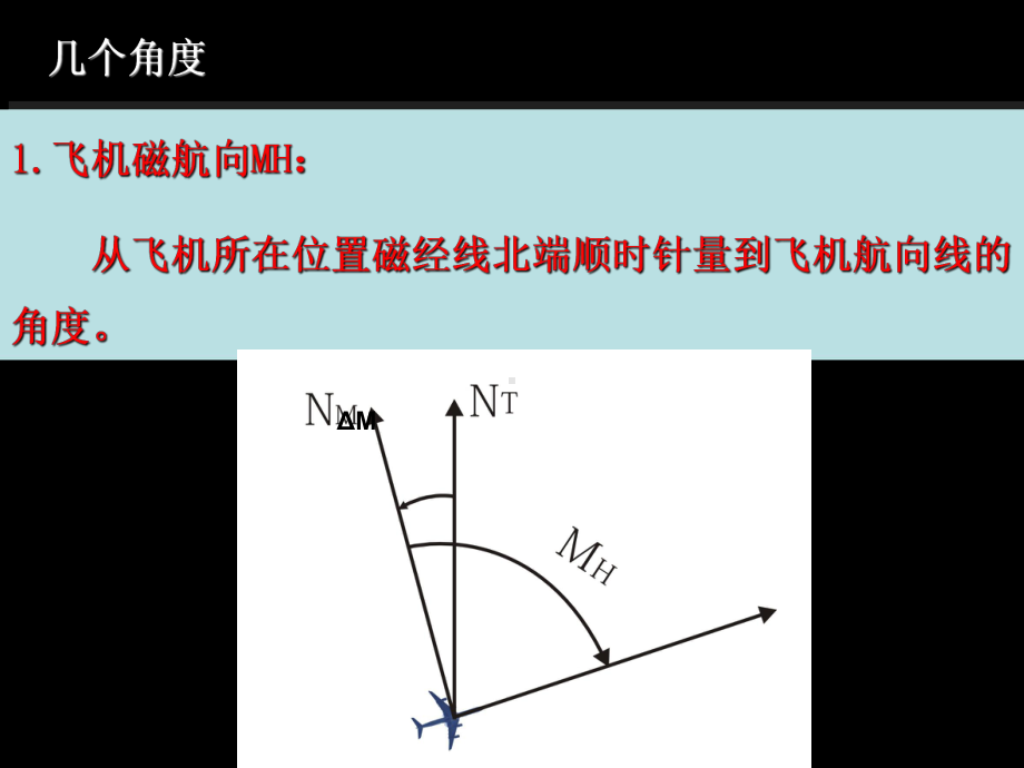 07无线电导航设备课件.ppt_第2页