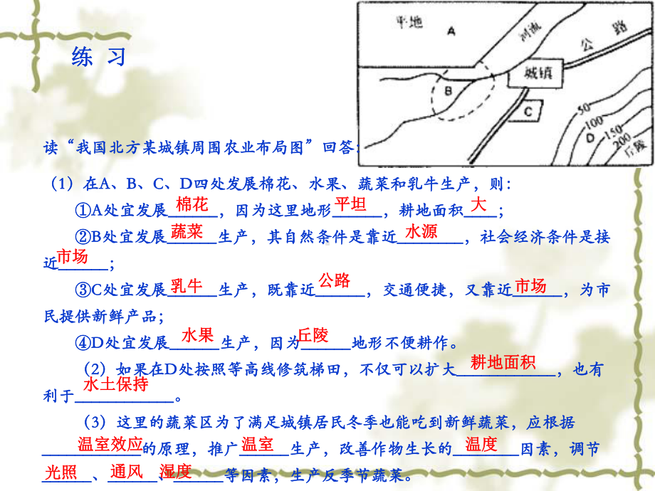 农业地域类型ppt-人教版课件.ppt_第1页