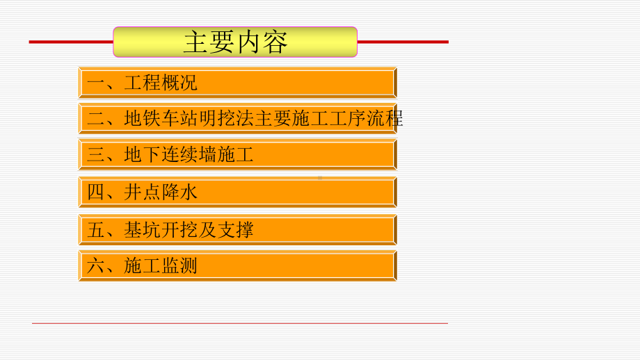 深圳地铁车站明挖法施工技术课件.ppt_第3页