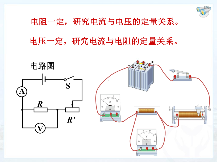 17.2欧姆定律课件.ppt_第2页