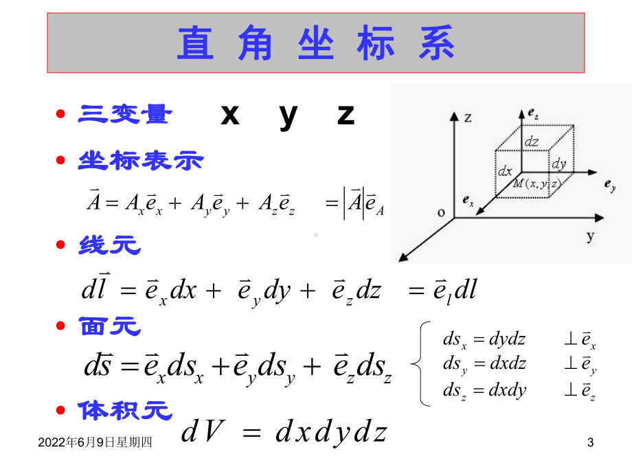 第二章-矢量分析课件.ppt_第3页