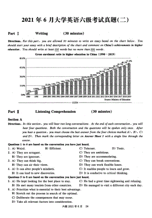 2021年6月英语六级真题试卷第2套（含答案解析）.pdf