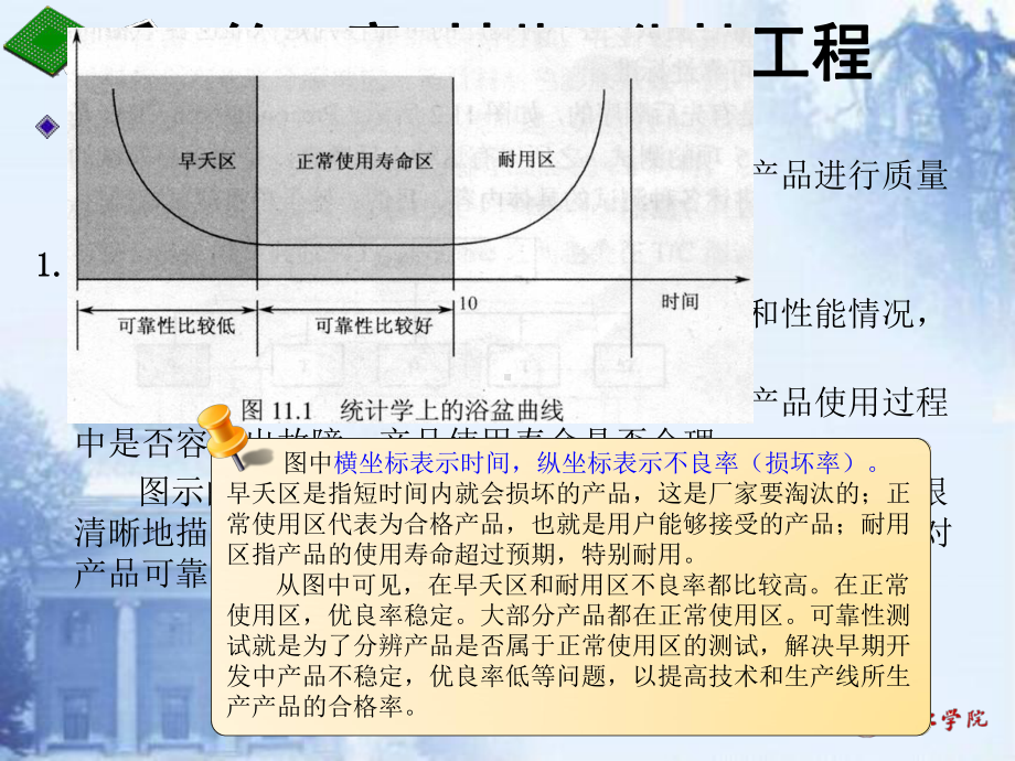 CH11-封装可靠性工程[1]课件.ppt_第2页