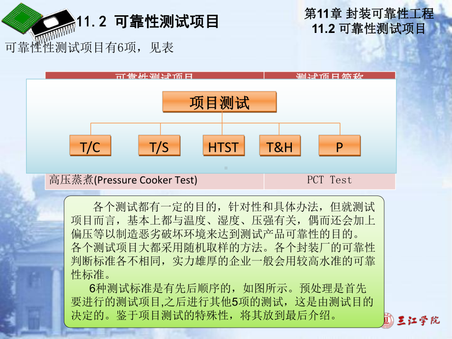 CH11-封装可靠性工程[1]课件.ppt_第3页