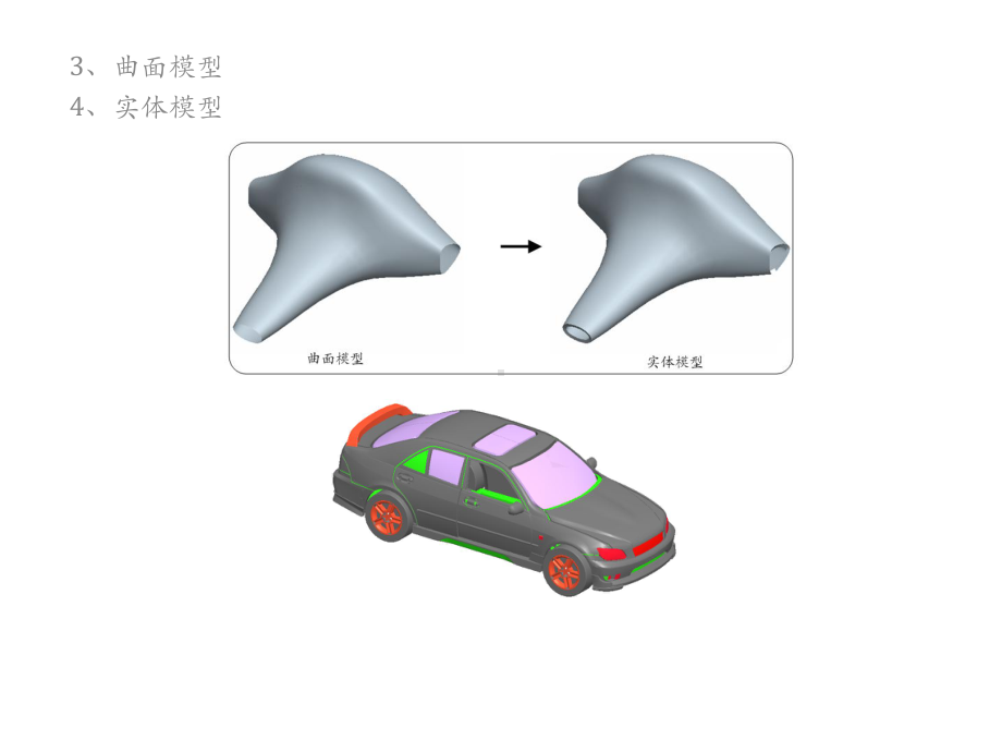 Creo-3.0机械设计立体化教程-(1)课件.ppt_第3页