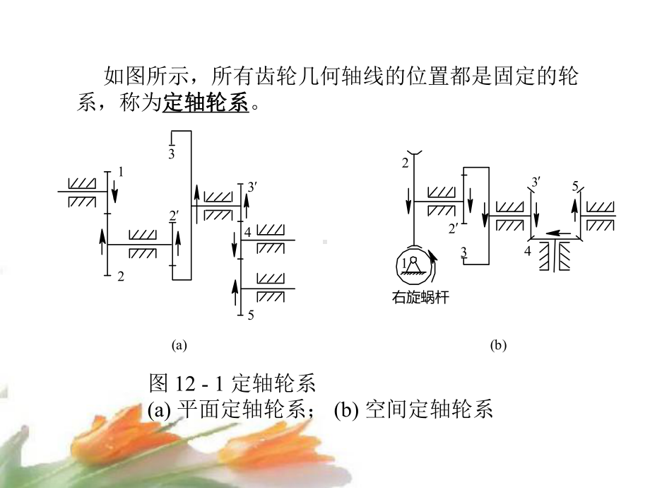 第12章-轮系和减速器课件.ppt_第3页