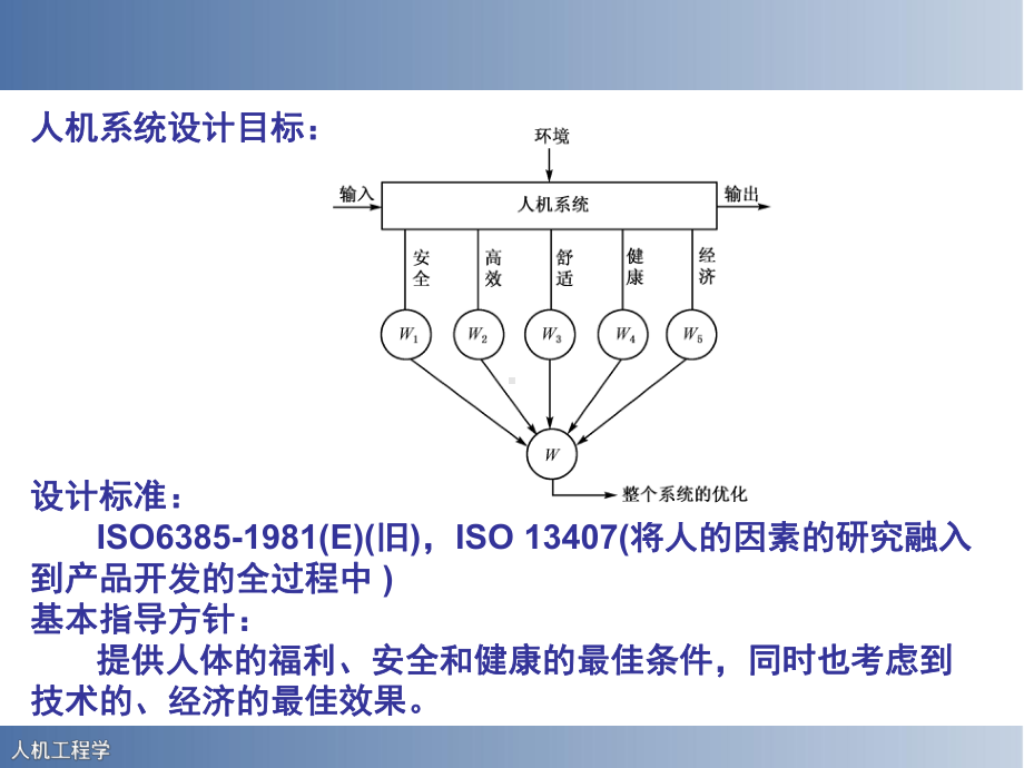 人机工程学案例分析课件.ppt_第2页