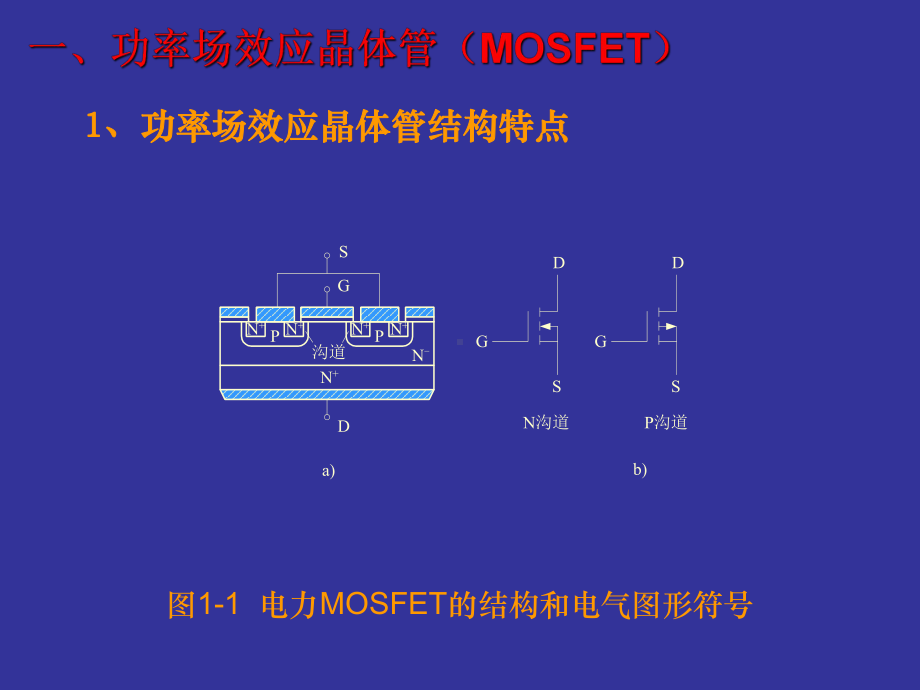 功率驱动电路设计课件.ppt_第1页