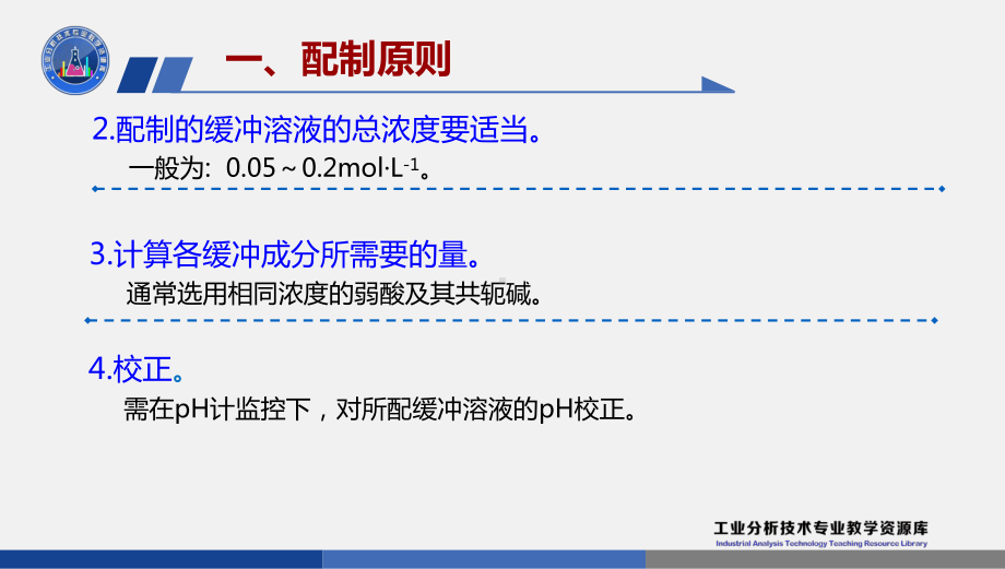 缓冲溶液的配制及其性质验证.课件.ppt_第3页