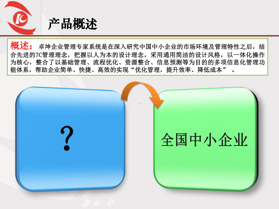 企业管理支撑系统课件.ppt_第2页