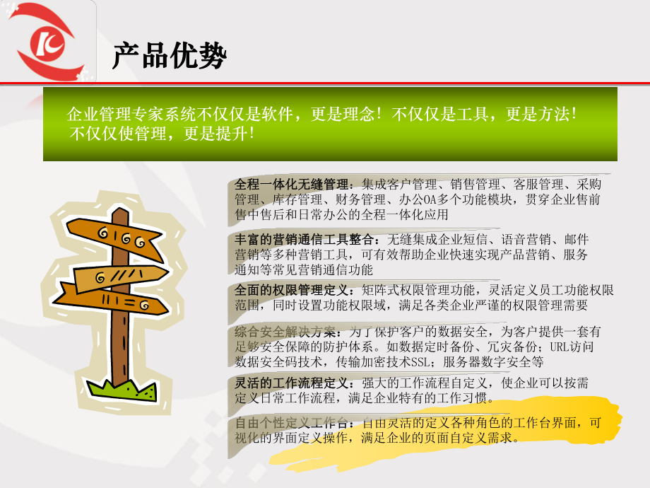 企业管理支撑系统课件.ppt_第3页