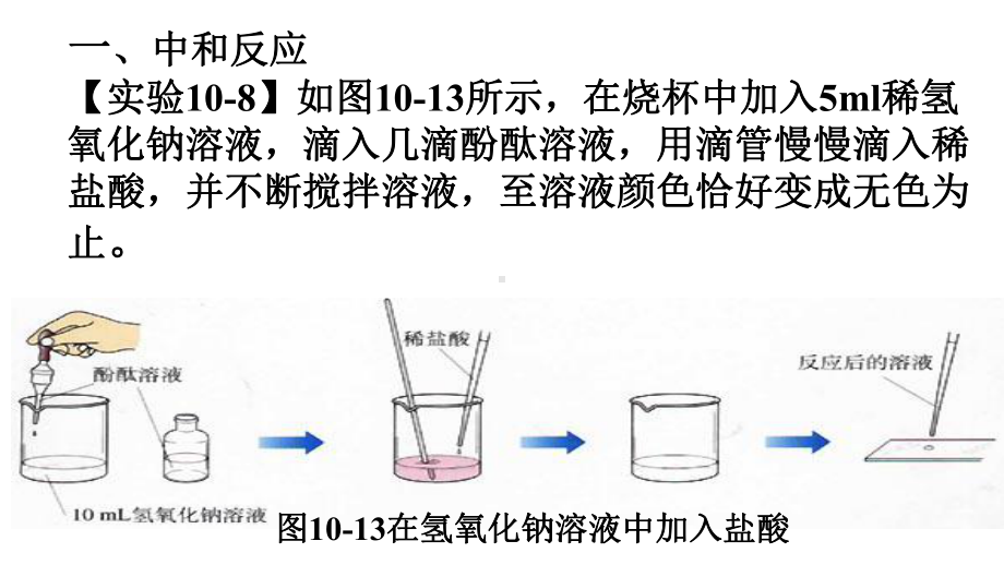 课题2：酸和碱的中和反应课件.ppt_第3页