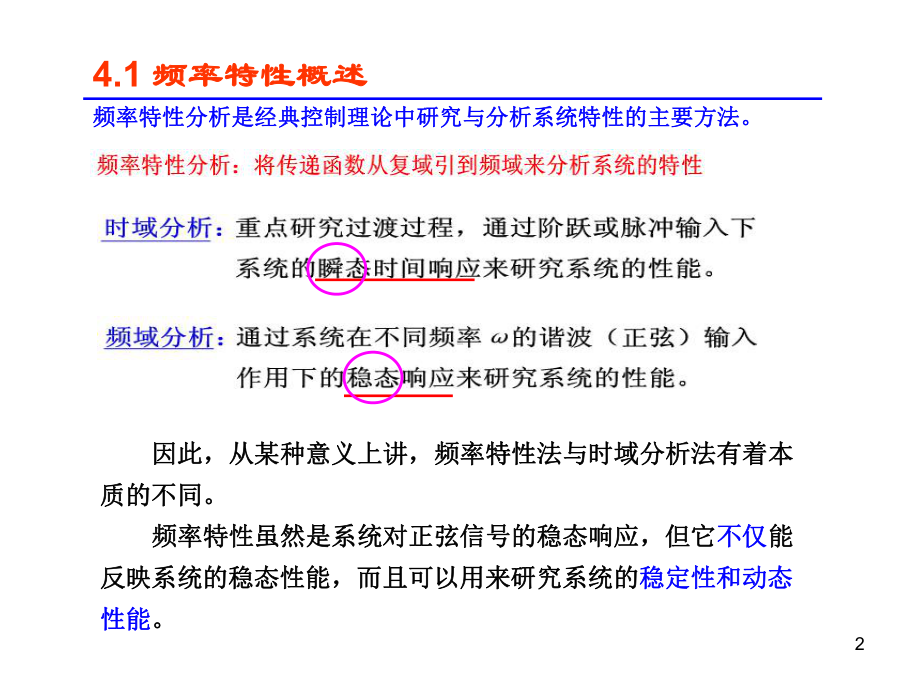 《机械工程控制基础》(杨叔子主编)PPT第四章+系统的频率特性分析教材课件.ppt_第2页