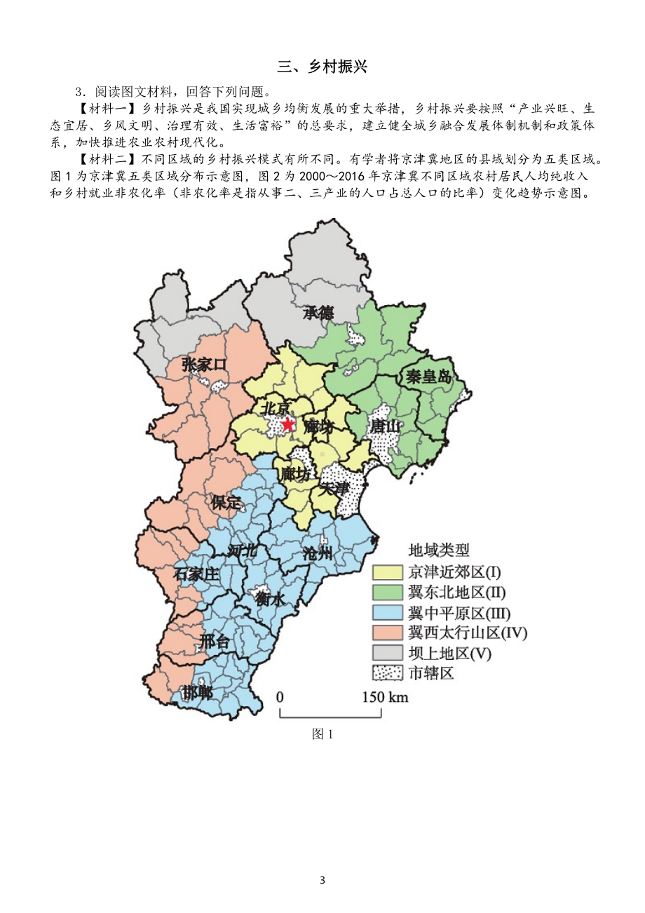 高中地理2022年高考热点题型专项练习（拉闸限电+炭达峰、碳中和+乡村振兴）（附参考答案）.docx_第3页