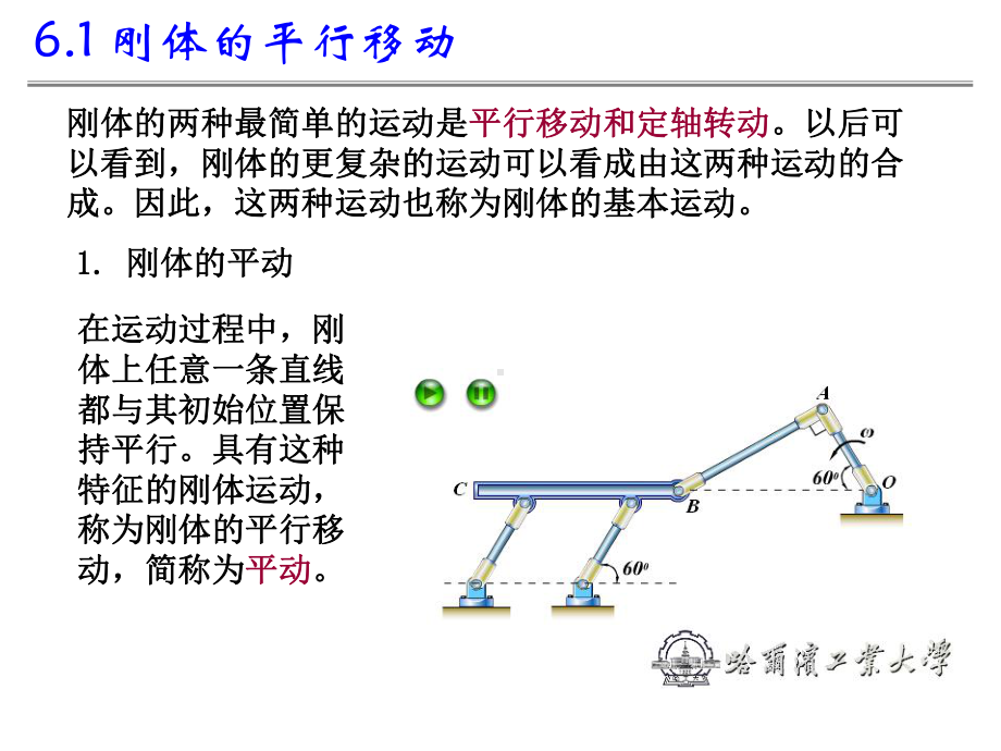 理论力学6—刚体的基本运动分析课件.ppt_第2页