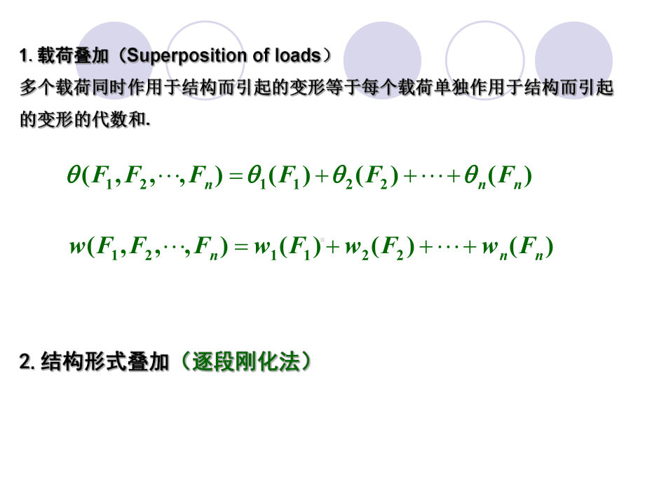 第七章弯曲变形第二节叠加法课件.ppt_第2页