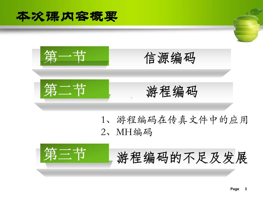 常用信源编码方法之游程编码课件.ppt_第3页