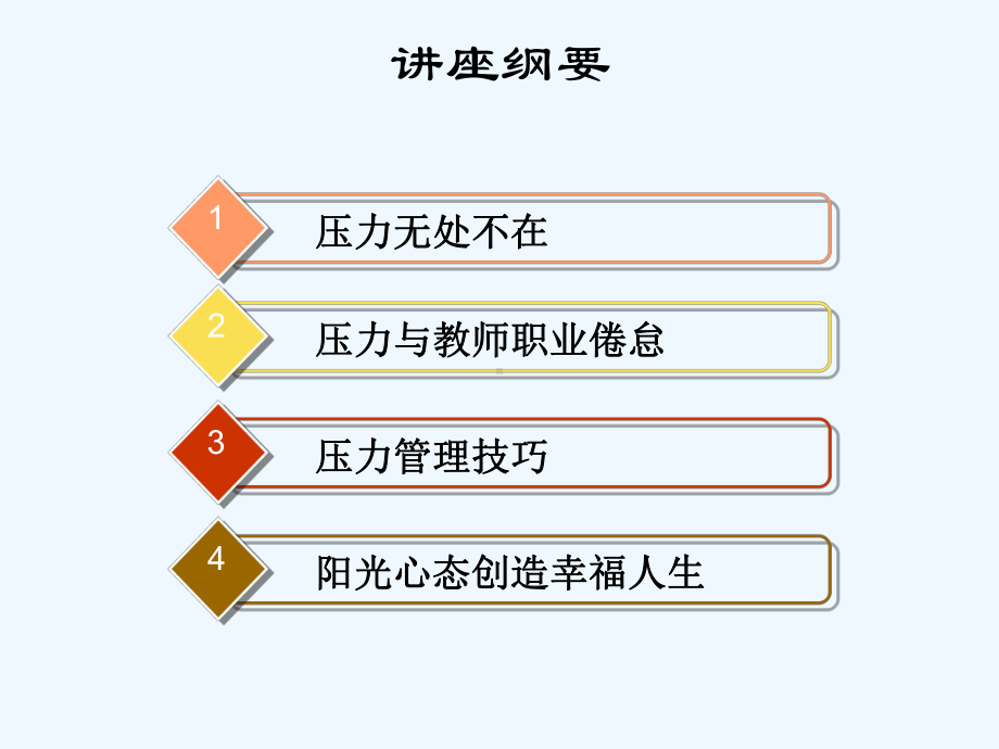 提升压力管理能力做幸福教师课件.ppt_第3页