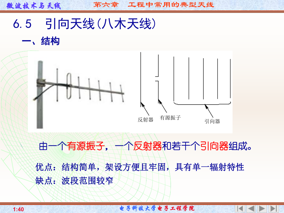 微波技术与天线电子科技大学电子工程学院课件.ppt_第2页