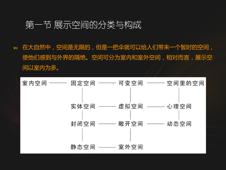 展示设计第3章-展示环境空间设计课件.ppt_第2页