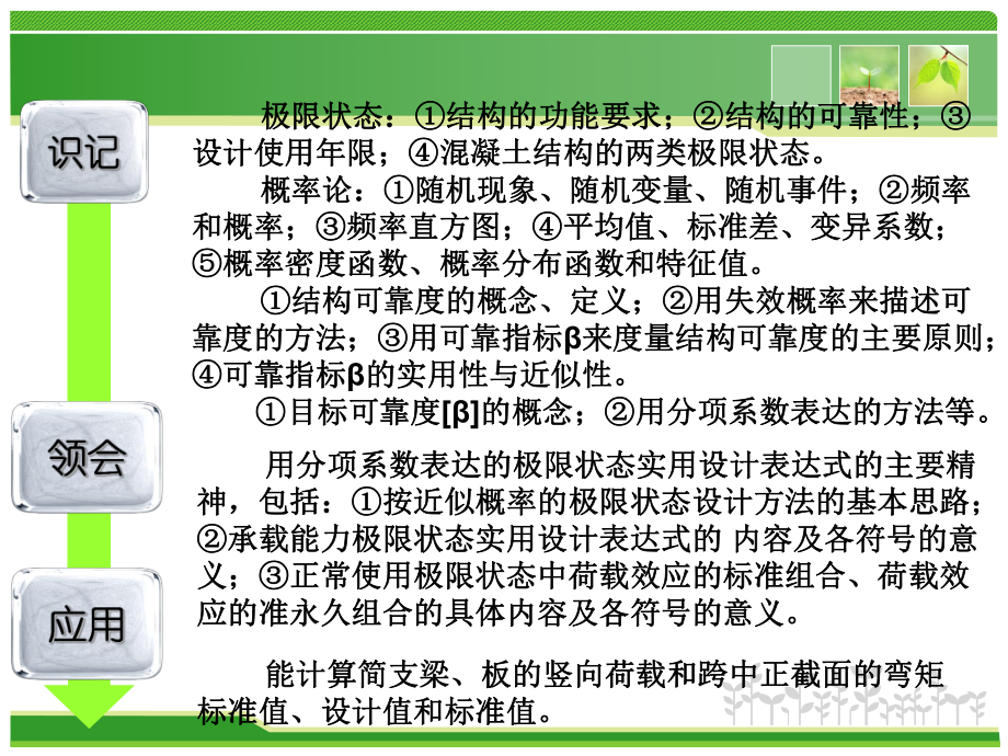 第一章-混凝土结构按近似概率的极限状态设计方法课件.pptx_第3页