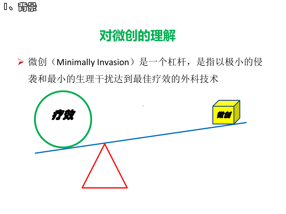 微创激光导航技术课件.pptx_第3页