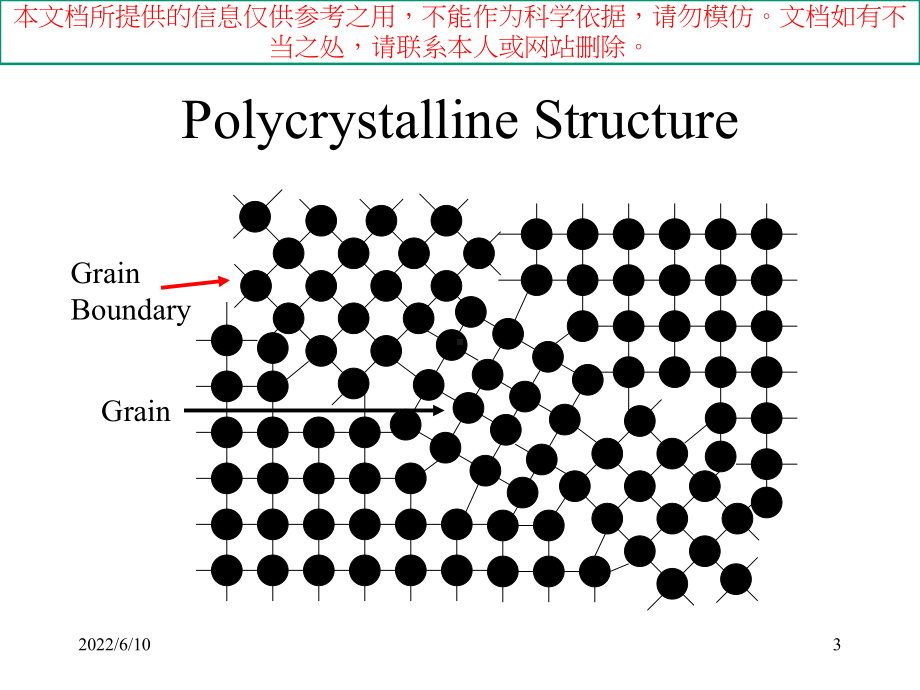 晶圆制造专题知识专业知识讲座课件.ppt_第3页