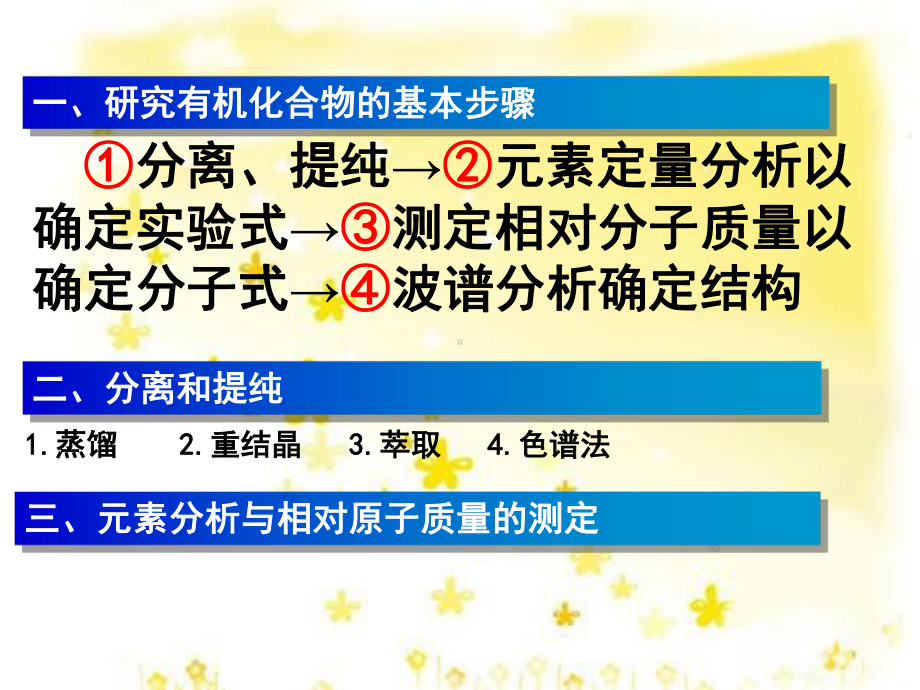 研究有机化合物的一般步骤和方法第二课时课件.ppt_第2页