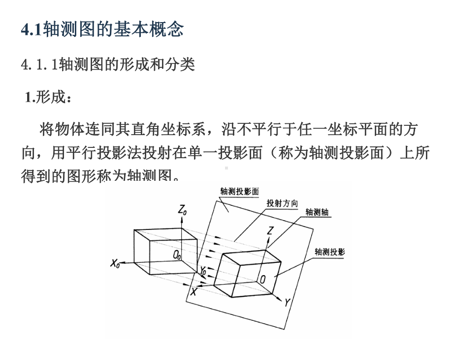 工程制图第4章-轴测投影(轴测图)课件.ppt_第3页