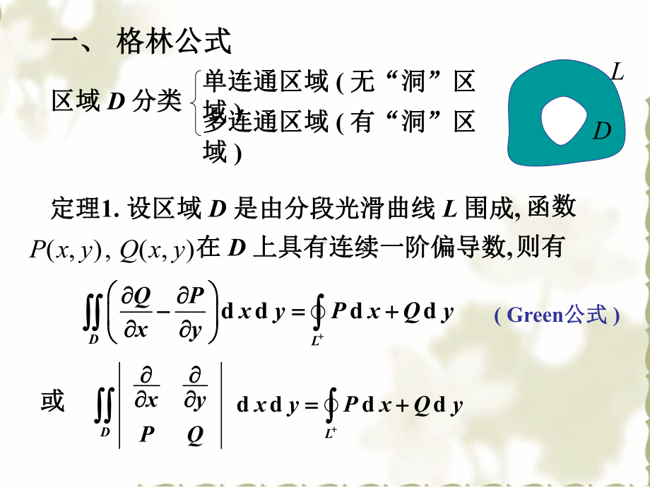 格林公式积分与路径无关的条件课件.ppt_第2页