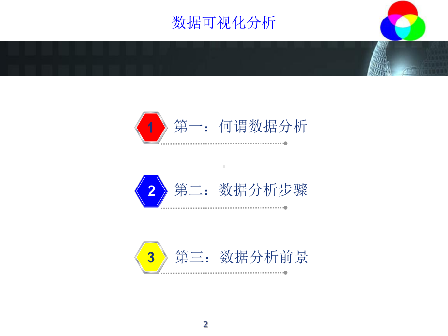 数据分析概述课件.ppt_第2页