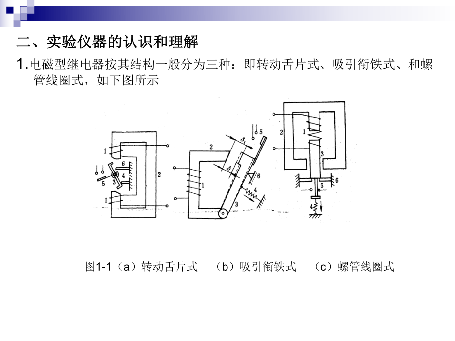 电压继电器试验一课件.ppt_第3页