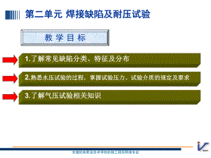 焊接缺陷及耐压试验课件.ppt