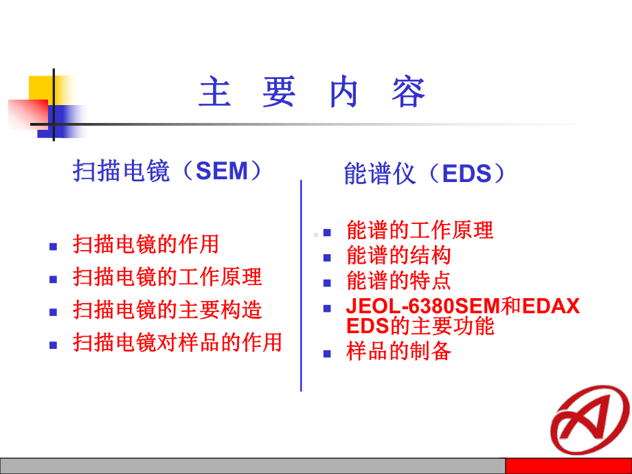 扫描电子显微镜SEM和能谱分析技术EDS课件.ppt_第2页