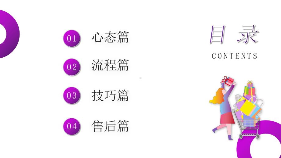 2022年618电商新手客服培训主题课件-阳光健康人生学习版本2022年.pptx_第3页