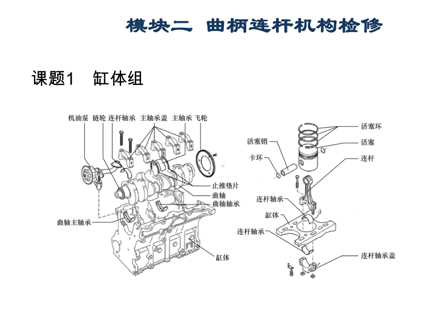 汽车发动机机械系统检修模块2课件.pptx_第2页