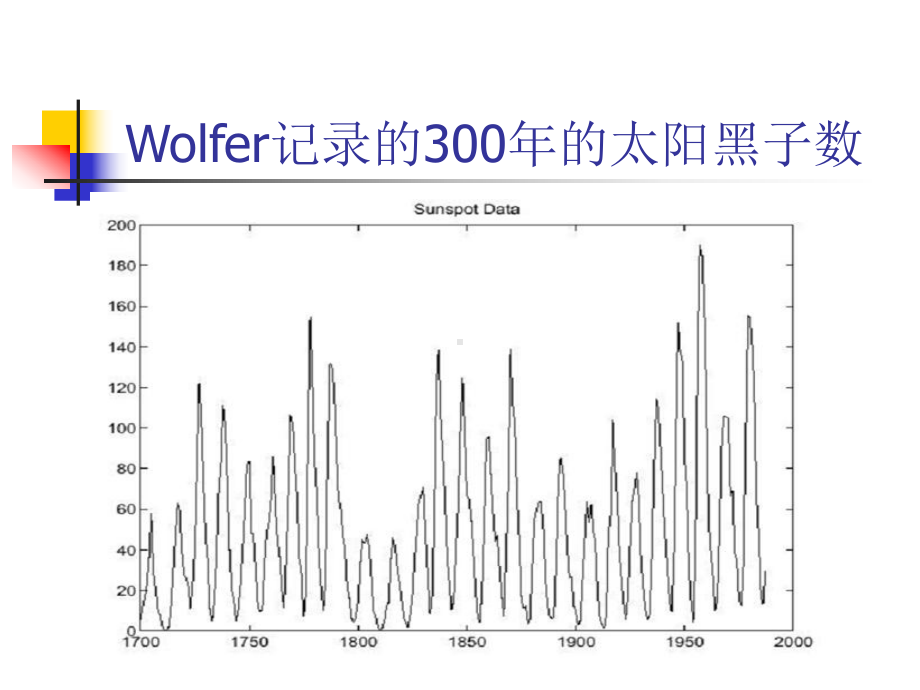 应用时间序列分析课件.ppt_第3页