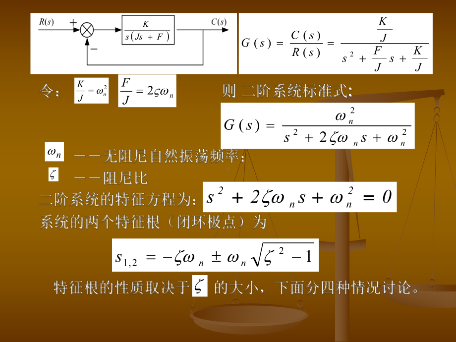 欠阻尼二阶系统的单位阶跃响应为一条衰减振荡曲线课件.ppt_第2页