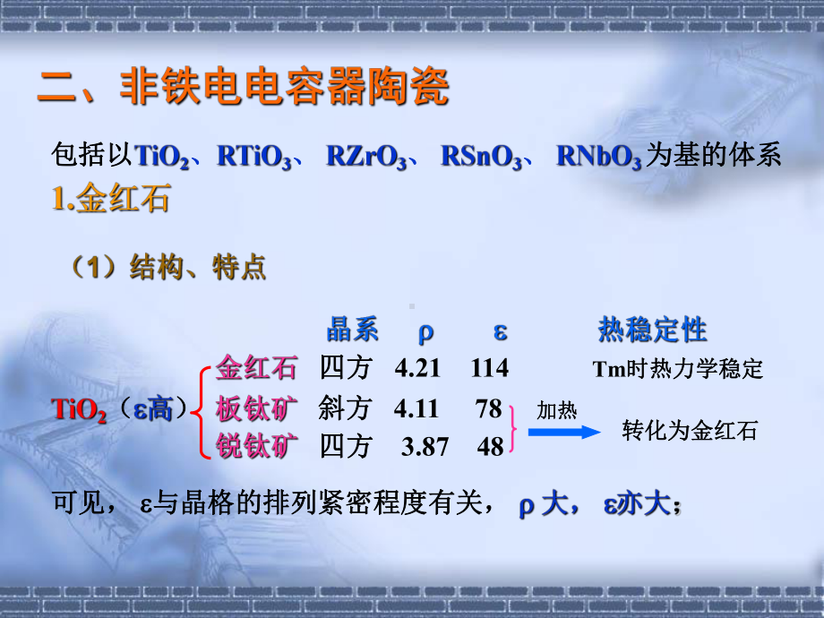 电容器陶瓷课件.ppt_第3页