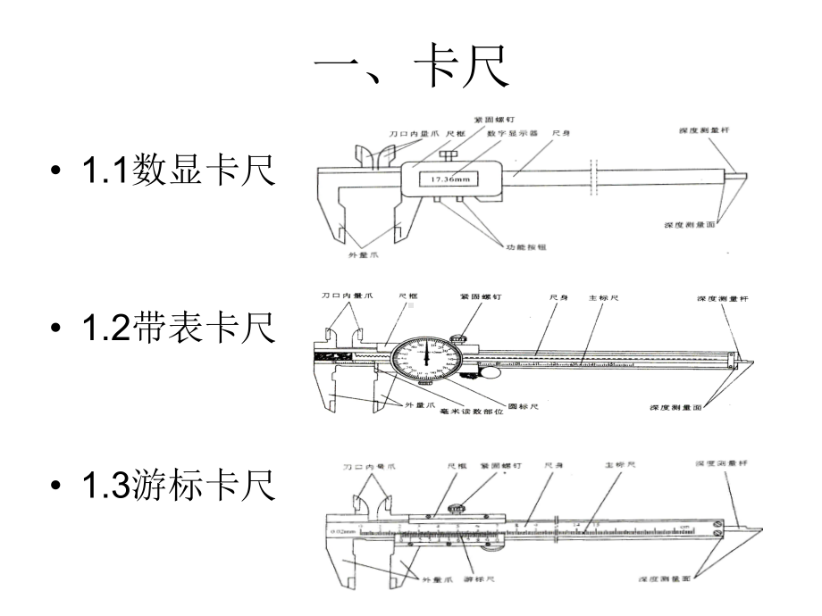 常用量具使用方法课件.ppt_第2页